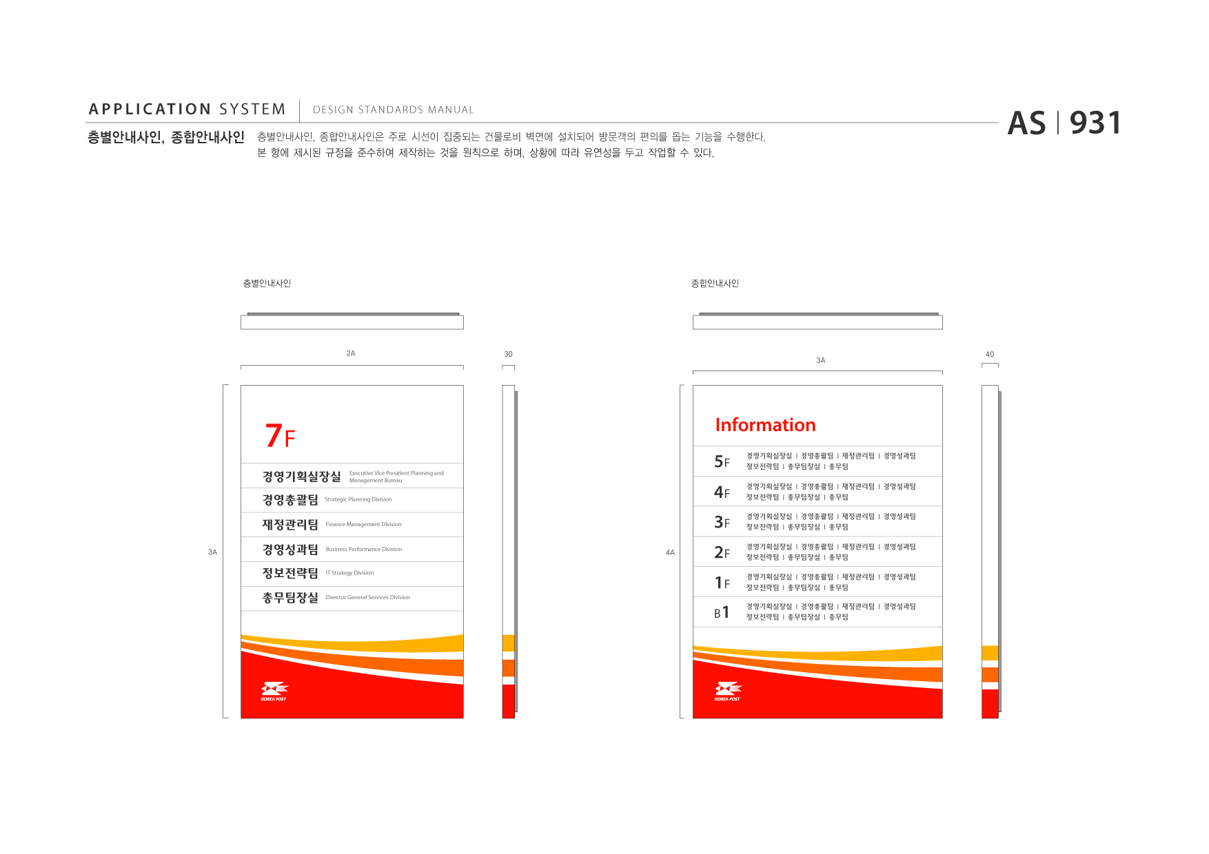 APPLICATION SYSTEM 층별안내사인, 종합안내사인  DESIGN STANDARDS MANUAL  층별안내사인, 종합안내사인은 주로 시선이 집중되는 건물로비 벽면에 설치되어 방문객의 편의를 돕는 기능을 수행한다. 본 항에 제시된 규정을 준수하여 제작하는 것을 원칙으로 하며, 상황에 따라 유연성을 두고 작업할 수 있다.  AS I 931  층별안내사인  종합안내사인  2A  30  3A  40  7F 경영기획실장실 경영총괄팀 재정관리팀 3A Executive Vice President Planning and Management Bureau Strategic Planning Division Finance Management Division  Information 5F 4F 3F 4A 경영기획실장실 I 경영총괄팀 I 재정관리팀 I 경영성과팀 정보전략팀 I 총무팀장실 I 총무팀 경영기획실장실 I 경영총괄팀 I 재정관리팀 I 경영성과팀 정보전략팀 I 총무팀장실 I 총무팀 경영기획실장실 I 경영총괄팀 I 재정관리팀 I 경영성과팀 정보전략팀 I 총무팀장실 I 총무팀 경영기획실장실 I 경영총괄팀 I 재정관리팀 I 경영성과팀 정보전략팀 I 총무팀장실 I 총무팀 경영기획실장실 I 경영총괄팀 I 재정관리팀 I 경영성과팀 정보전략팀 I 총무팀장실 I 총무팀 경영기획실장실 I 경영총괄팀 I 재정관리팀 I 경영성과팀 정보전략팀 I 총무팀장실 I 총무팀  경영성과팀 정보전략팀 총무팀장실  Business Performance Division  2F 1F B1  IT Strategy Division  Director General Services Division"